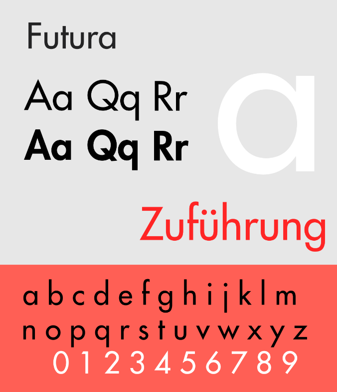 Font Futura