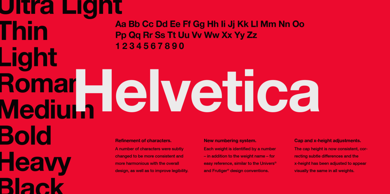 Font Helvetica