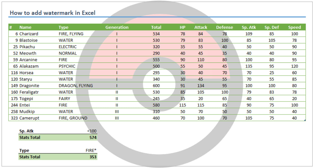 Cara Membuat Watermark di Excel dengan Mudah